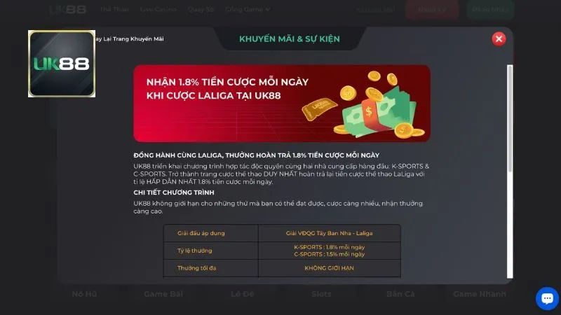 Chiến lược thu hút người chơi của Uk88 là các chương trình khuyến mãi hấp dẫn