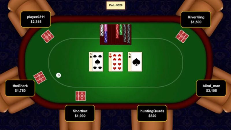 Khám phá chi tiết luật poker cơ bản tại Uk88 trước khi vào bàn